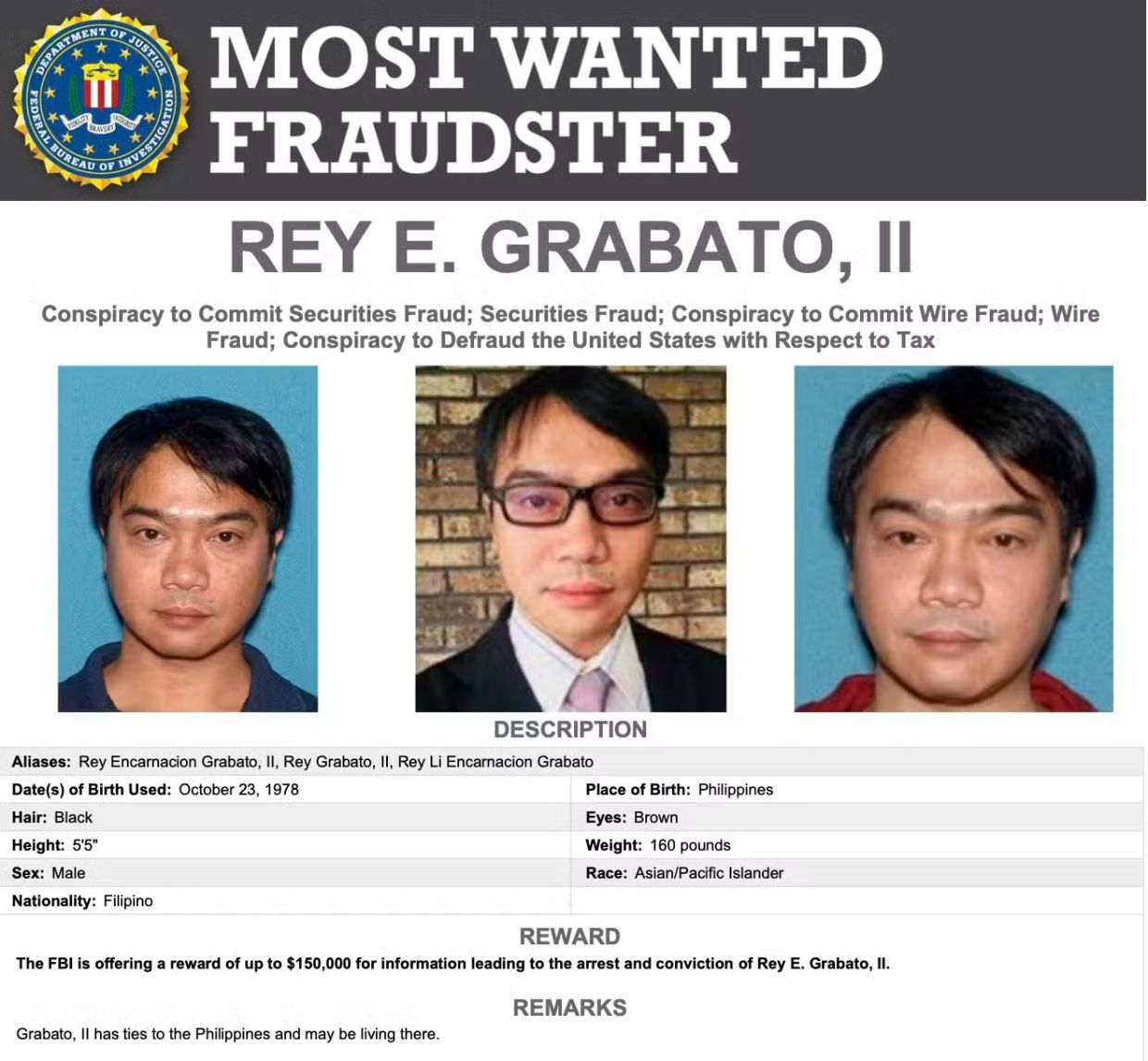Son of Philippine Mayor Added to FBI's Most Wanted for US$650M Fraud Scheme