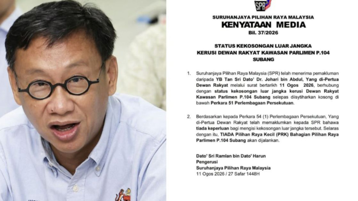 No By-Election Planned for Subang Seat Following Wong Chen's Resignation