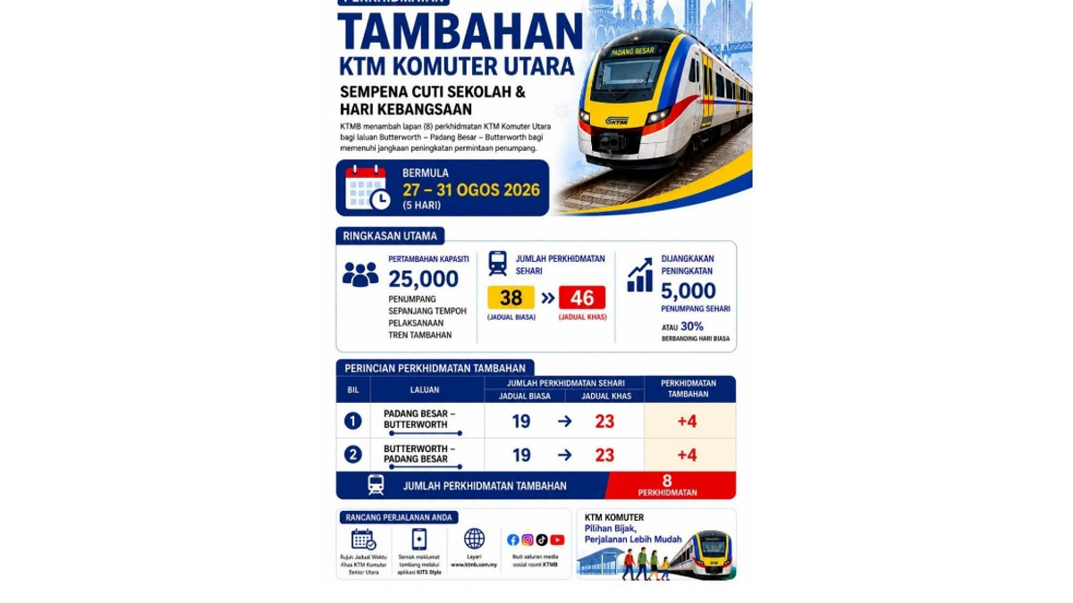 KTMB Boosts Komuter Utara Services During School Holidays and National Day