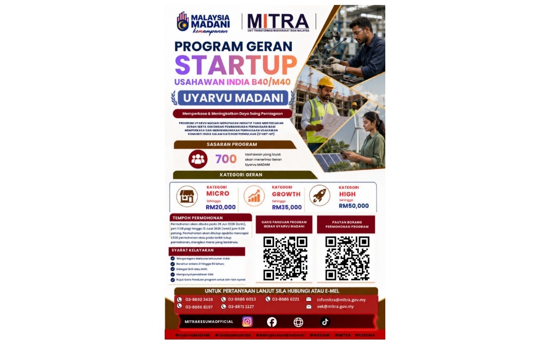 Uyarvu MADANI Grant Opens for Indian Community Entrepreneurs