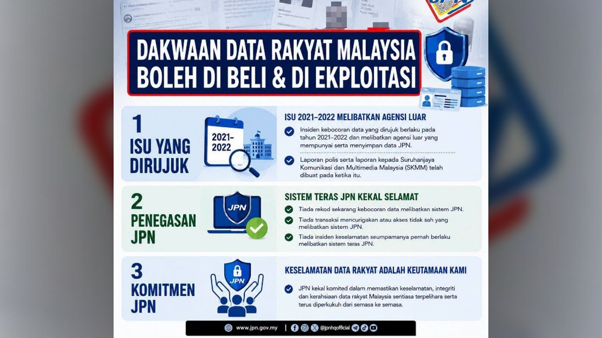 Data Leak Tied to Pre-2022 Breaches, Not Current Systems, Says MKN