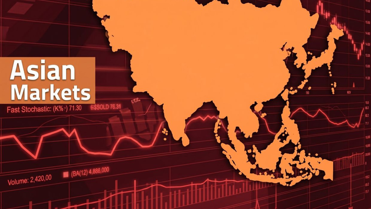 Asian Markets Retreat as Middle East Tensions and US Rate Fears Weigh on Sentiment