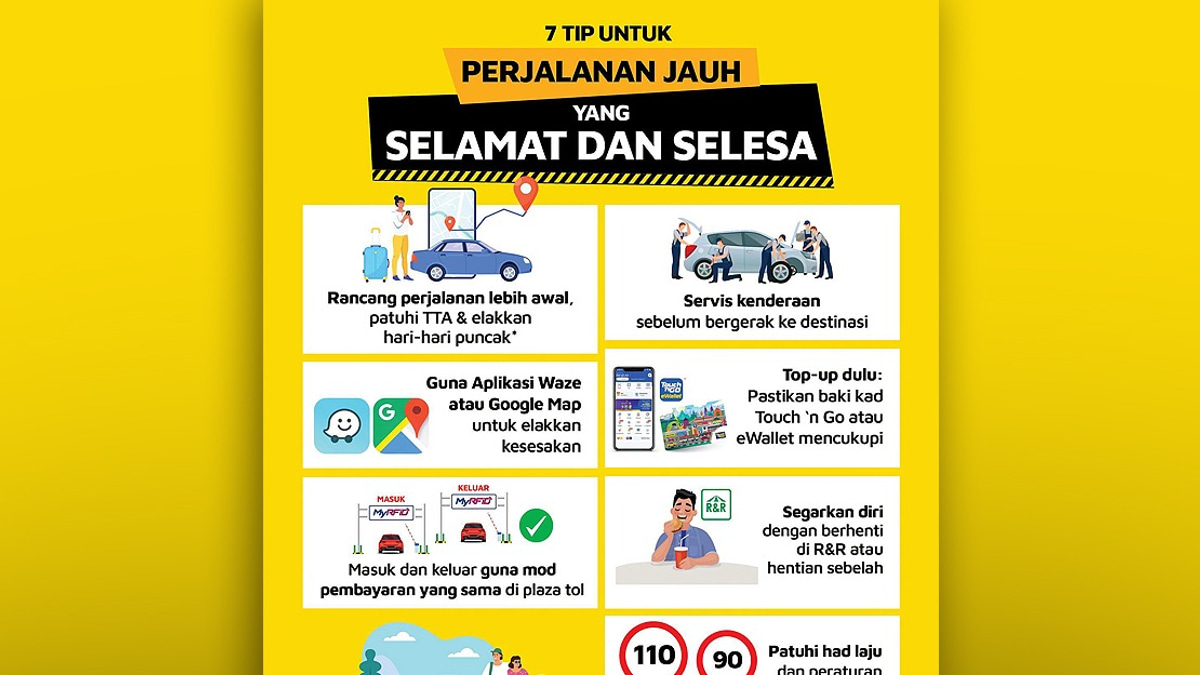 Holiday Rush Clogs Kelantan Border Route as Schools Break and National Day Approaches