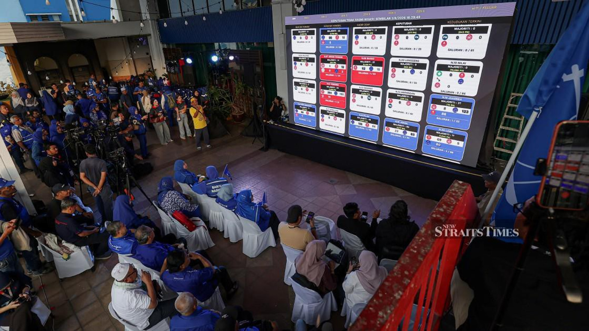 Negri Sembilan Election: Coalition Claims 23 Seats as Counting Concludes