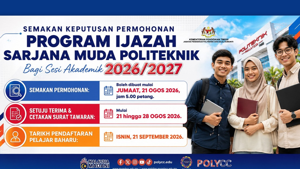 Polytechnic Bachelor's Degree Intake Results Now Available for Applicants