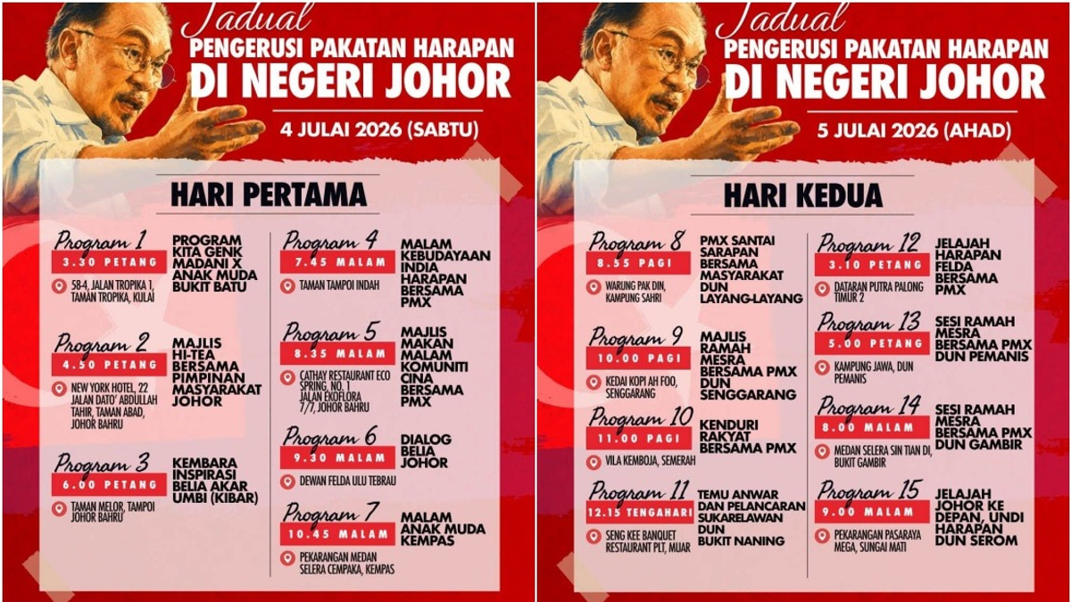 Anwar Leads Intensive Johor Campaign Blitz With 15 Weekend Events for Pakatan Candidates