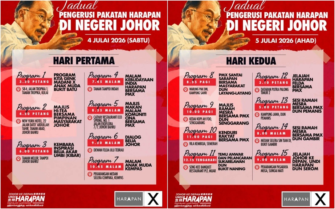 Anwar Leads Intensive Johor Campaign Blitz With 15 Weekend Events for Pakatan Candidates