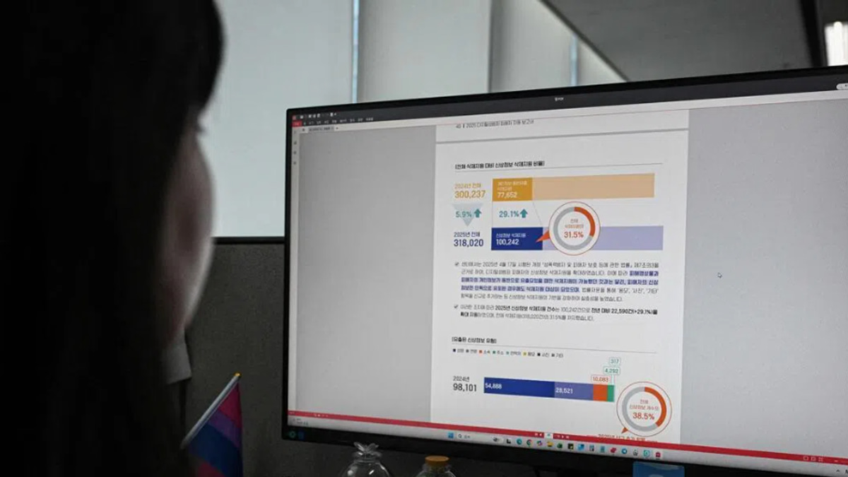 South Korea's Digital Guardians: Inside the Fight Against AI Deepfake Porn