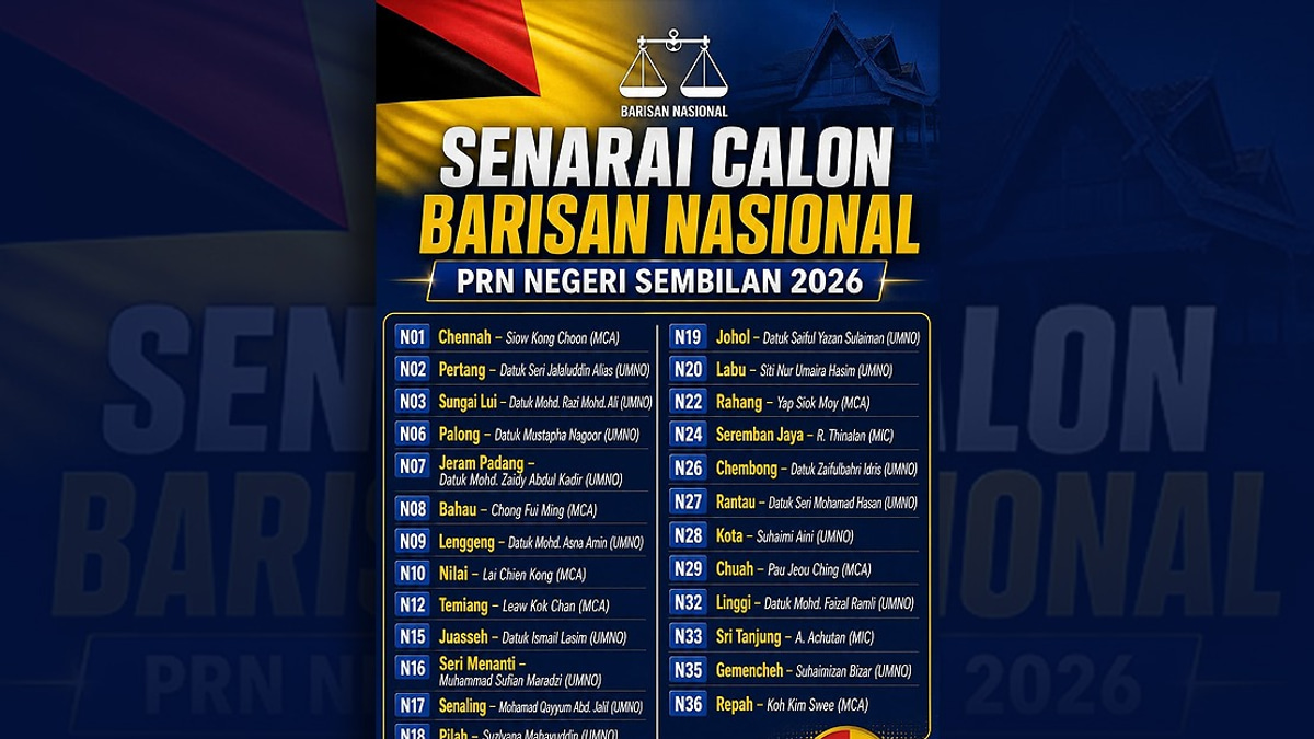 MCA, MIC Set for Negeri Sembilan Election with Seven, Four Seats Respectively