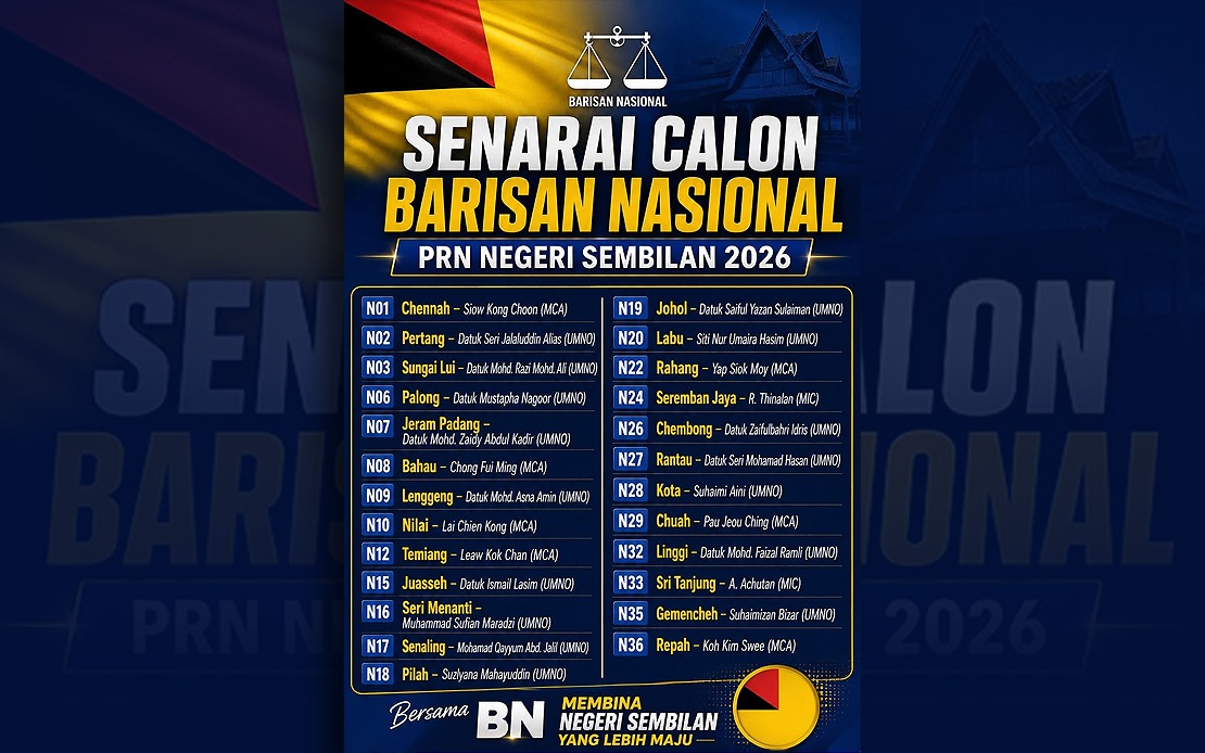 MCA, MIC Set for Negeri Sembilan Election with Seven, Four Seats Respectively