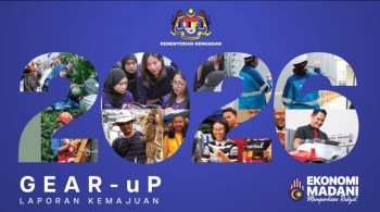 GLICs Triple Investment to RM20.3 Billion in 2025 Under GEAR-uP Reform Drive