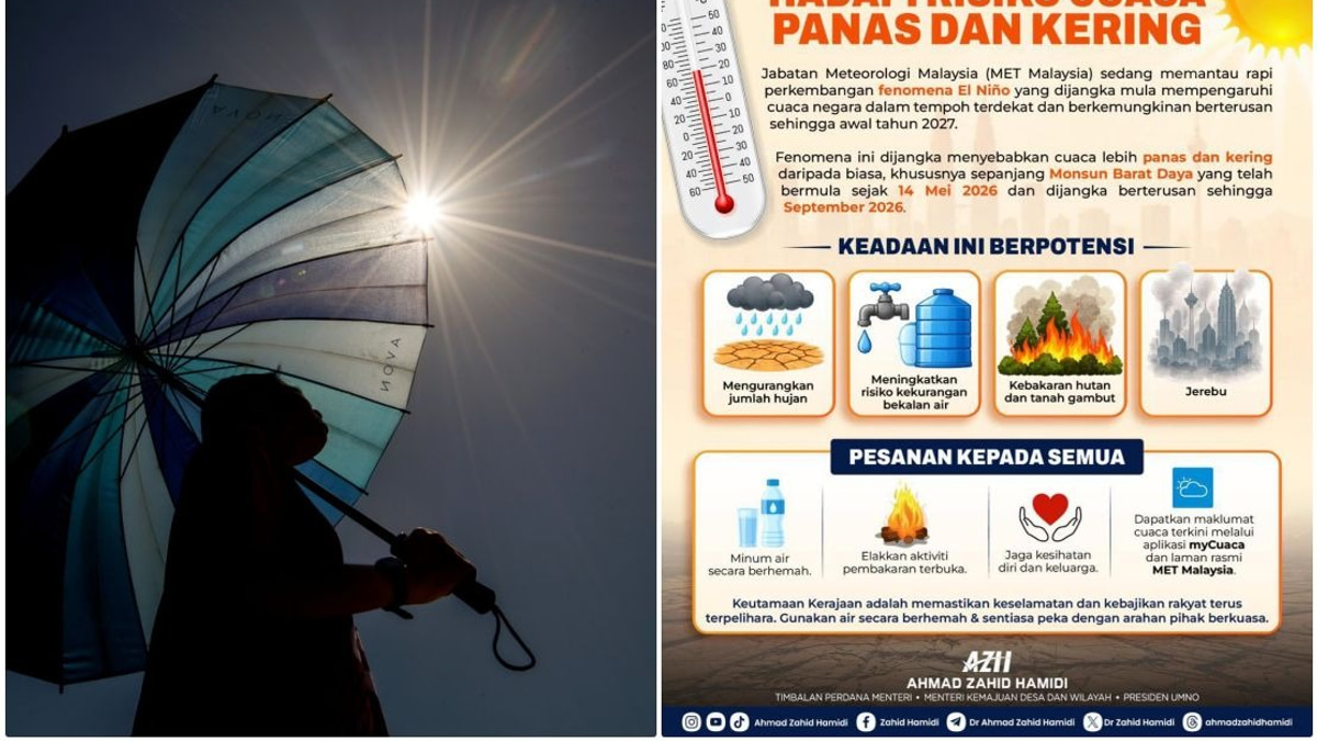 Malaysia Braces for Extended Heat and Drought as El Niño Set to Persist Until Early 2027
