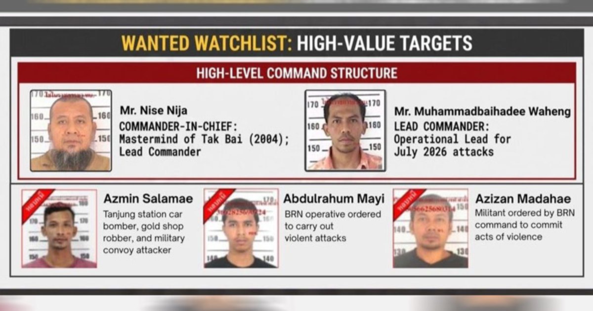 Thai Police Hunt Five Suspects in Narathiwat Security Checkpoint Ambush